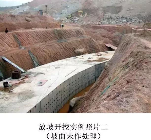 焦作放坡开挖及简易支护适用性